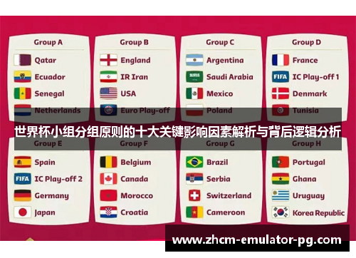世界杯小组分组原则的十大关键影响因素解析与背后逻辑分析