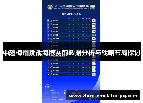 中超梅州挑战海港赛前数据分析与战略布局探讨 中超梅州挑战海港赛前数据分析与战略布局探讨