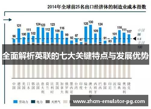全面解析英联的七大关键特点与发展优势 全面解析英联的七大关键特点与发展优势
