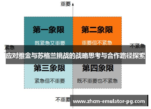 应对雅金与苏格兰挑战的战略思考与合作路径探索 应对雅金与苏格兰挑战的战略思考与合作路径探索