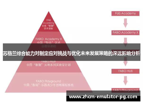 苏格兰综合能力对制定应对挑战与优化未来发展策略的深远影响分析