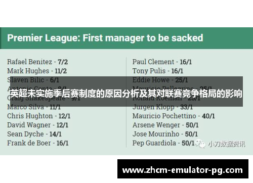 英超未实施季后赛制度的原因分析及其对联赛竞争格局的影响