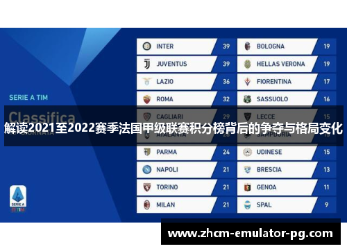 解读2021至2022赛季法国甲级联赛积分榜背后的争夺与格局变化 解读2021至2022赛季法国甲级联赛积分榜背后的争夺与格局变化