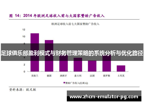 足球俱乐部盈利模式与财务管理策略的系统分析与优化路径 足球俱乐部盈利模式与财务管理策略的系统分析与优化路径