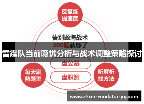 雷霆队当前隐忧分析与战术调整策略探讨 雷霆队当前隐忧分析与战术调整策略探讨