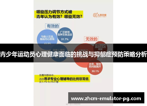 青少年运动员心理健康面临的挑战与抑郁症预防策略分析 青少年运动员心理健康面临的挑战与抑郁症预防策略分析