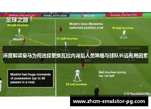 深度解读皇马为何选择更换瓦拉内背后人员策略与球队长远布局因素