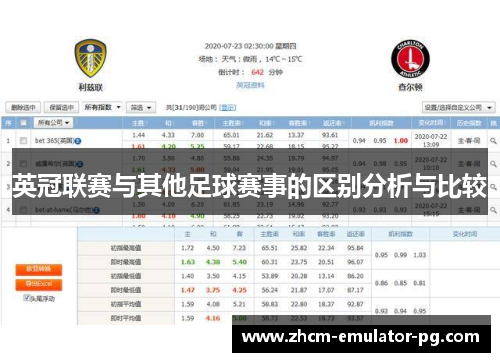 英冠联赛与其他足球赛事的区别分析与比较 英冠联赛与其他足球赛事的区别分析与比较