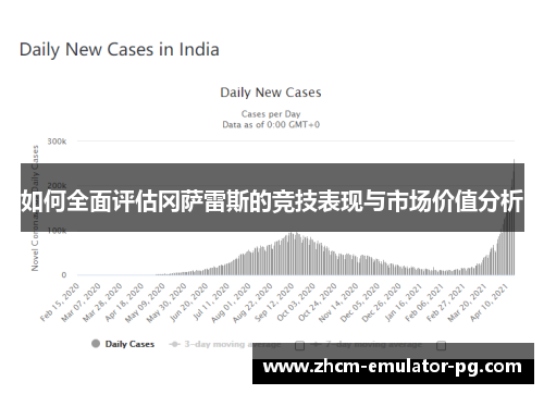如何全面评估冈萨雷斯的竞技表现与市场价值分析