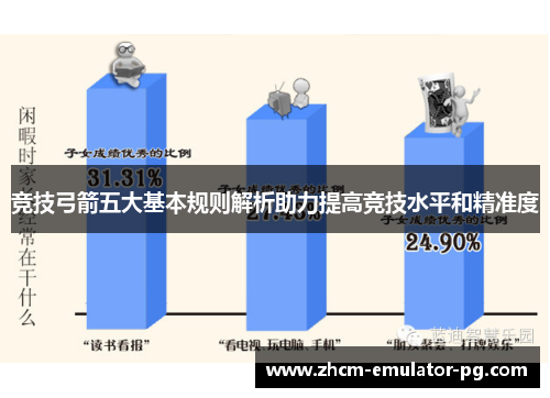 竞技弓箭五大基本规则解析助力提高竞技水平和精准度 竞技弓箭五大基本规则解析助力提高竞技水平和精准度
