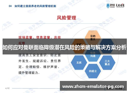 如何应对曼联面临降级潜在风险的策略与解决方案分析 如何应对曼联面临降级潜在风险的策略与解决方案分析