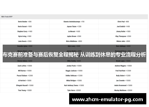 布克赛前准备与赛后恢复全程揭秘 从训练到休息的专业流程分析 布克赛前准备与赛后恢复全程揭秘 从训练到休息的专业流程分析